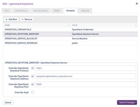 Image result for OpenStack Project Group