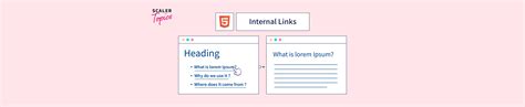 Internal Link HTML 的图像结果