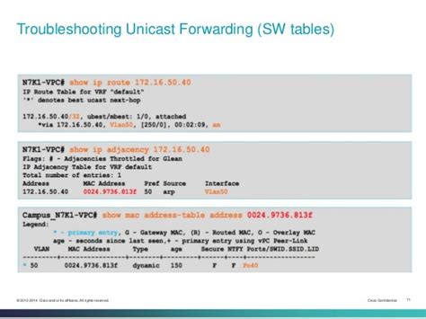 Image result for Cisco Show Mac Address Table Command