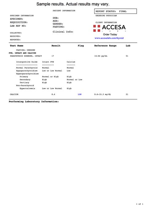 Thyroid Test Near You - Thyroid Blood Test | Accesa Labs