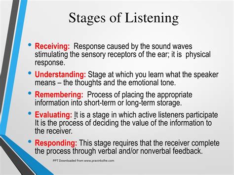 PPT - Effective Listening PowerPoint Presentation, free download - ID:405364