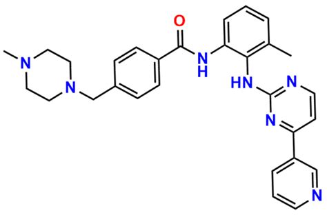 Imatinib Regioisomer 1 | CAS No- NA | NA
