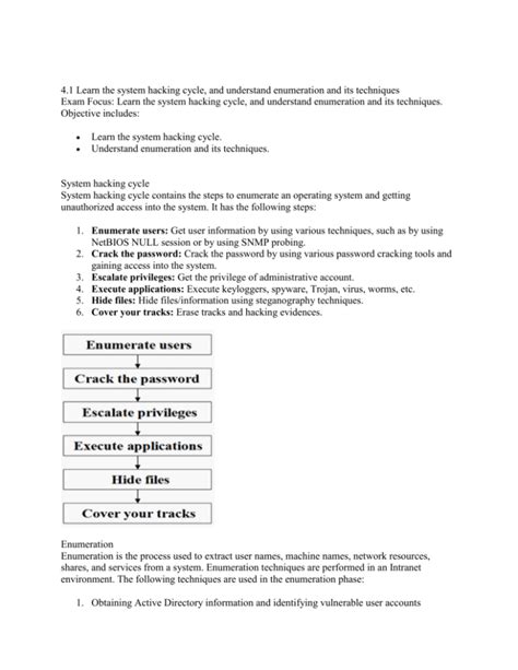 Image result for Enumeration Exam Example