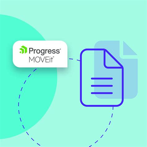 Image result for Moveit Software