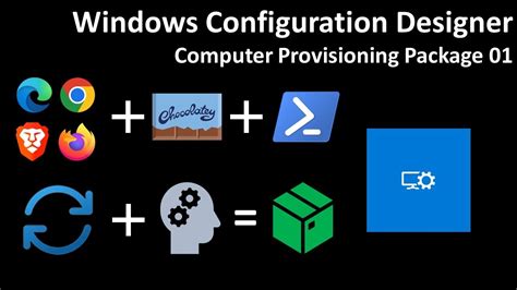Image result for Configuring Winddow