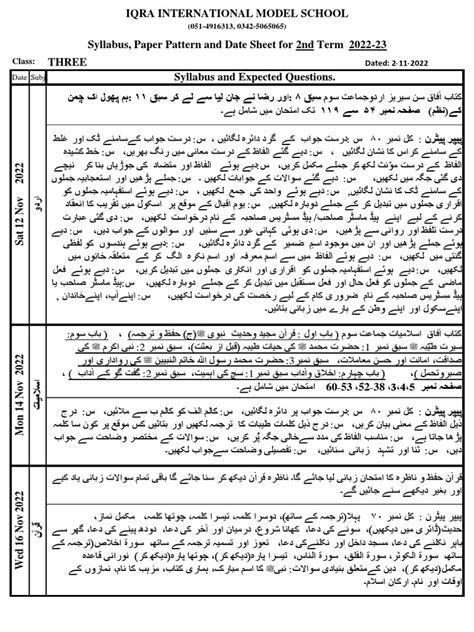 Image result for Syllabus Pattern
