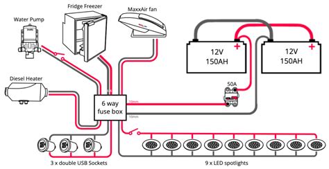 12V Wiring Tutorial 的图像结果