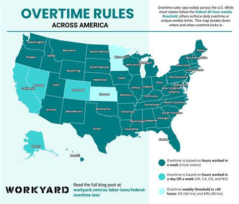 Federal Overtime Law Explained: Updated Rules, Key Facts, and More (2025)