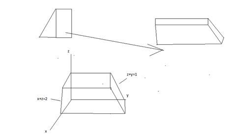 Image result for Triple Integration Problems