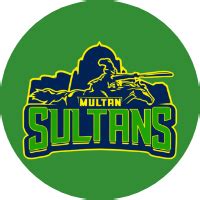 Multan Sultans