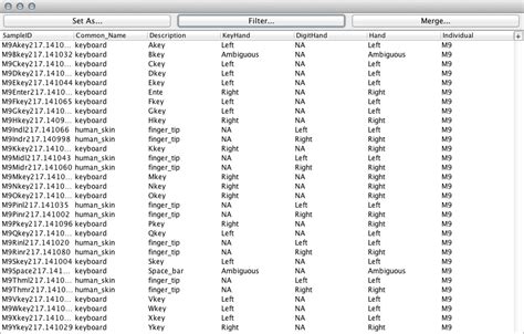 Image result for Databvase Table