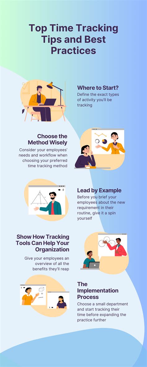 How to Use a Time Tracker 的图像结果