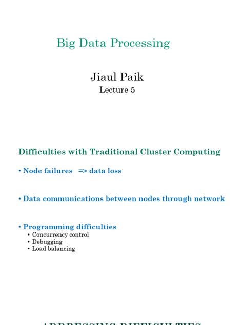 Thread Computing 的图像结果