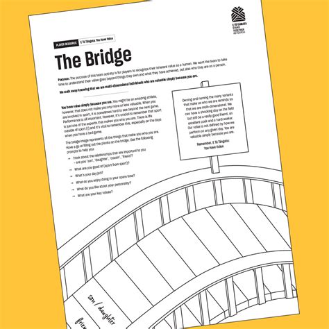 Image result for Bridge Lesson 2
