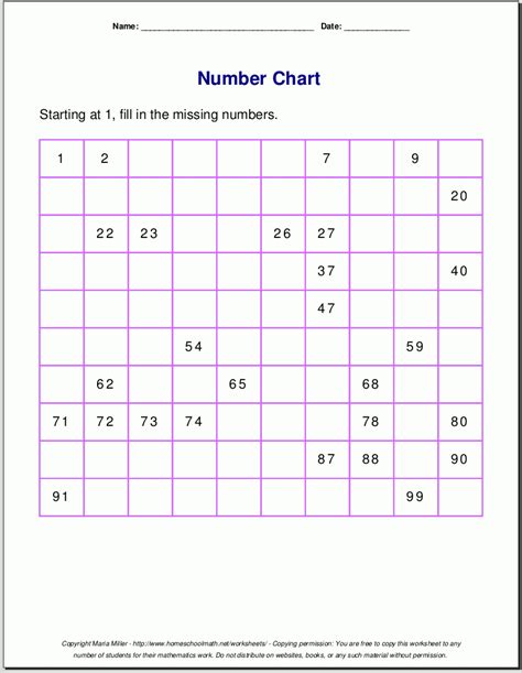 Image result for Arithmetic Math Worksheets