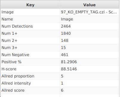 QuPath Tutorial 的图像结果
