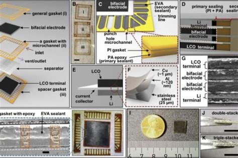 Image result for Hypervolt Packaging