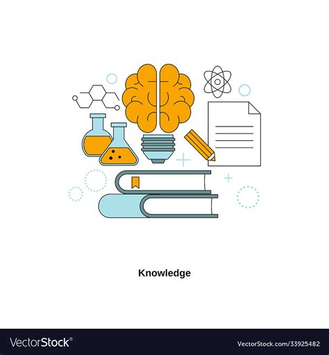 Basic Knowledge Vector 的图像结果