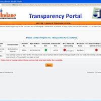 [Resolved] National Payments Corporation Of India — NPCI Status and Aadhar