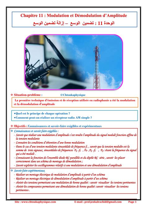 Modulation Exercices 的图像结果