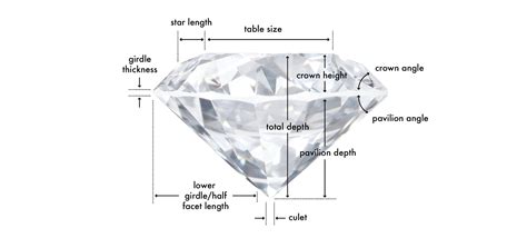What Are The Chemical Properties Of A Diamond at Katie Palmos blog