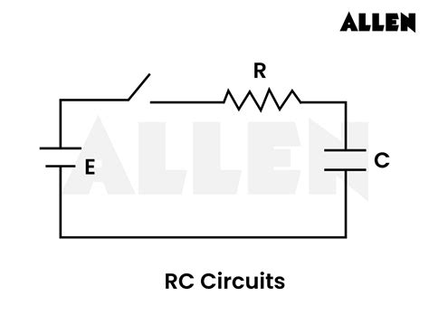 Master capacitors for NEET: Learn concepts, formulas, and applications.