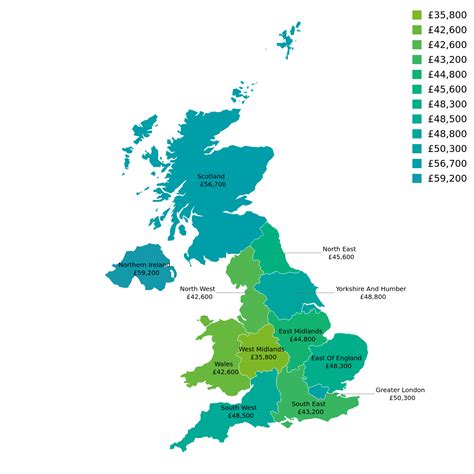 Veterinary Surgeon Salary in UK - Check-a-Salary Latest Data