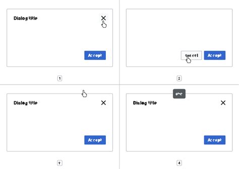 Image result for Dialog Decoder