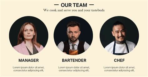 Image result for Restaurant Web Build