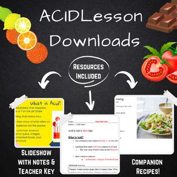 Image result for Free Science Lessons Acid