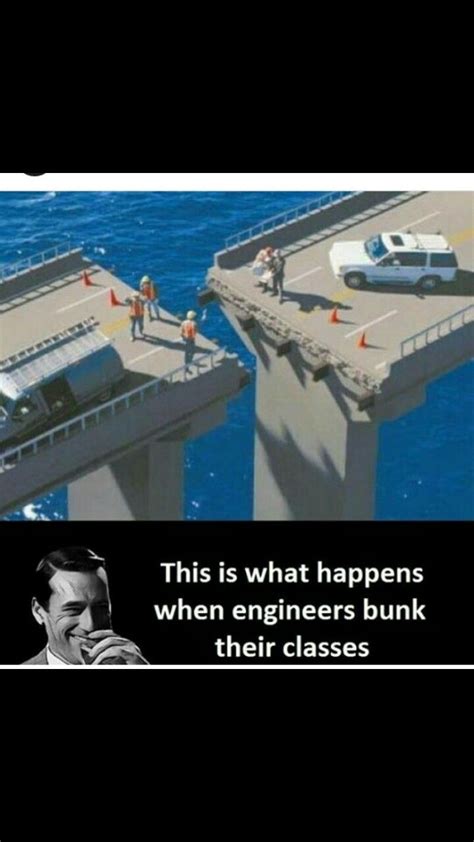 Image result for Building Code Meme