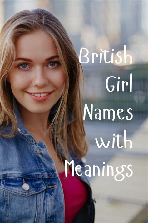 Image result for British Names