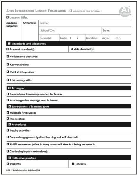 Image result for Integrated Lesson Plan Sample