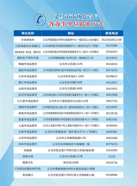 重庆市渝北区扎实开展“个体工商户服务月”系列活动-中国质量新闻网