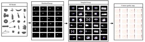 Image result for 3D Model of Computer Generation Process