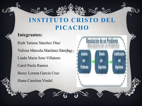 Image result for Example of Unofficial Transcript