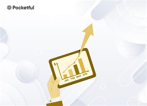 What are Shares - Definition, Example, and Benefits