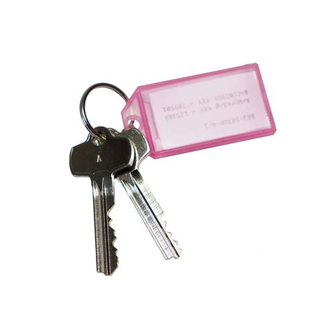 Image result for SFIC A3 Tutorial