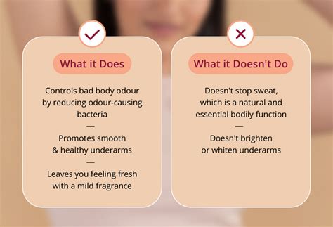 Carmesi Natural Deo Roll On & Underarm Deodorant