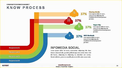 Image result for Flow chart Template PowerPoint