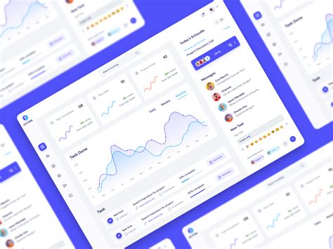 Task Dashboard 的图像结果