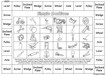 Image result for Time4Learning Science Games