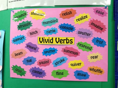 Vivid Verbs