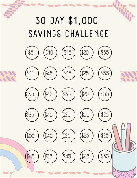 Money Saving Challenge Printable Save 1000 In 30 Days | lupon.gov.ph