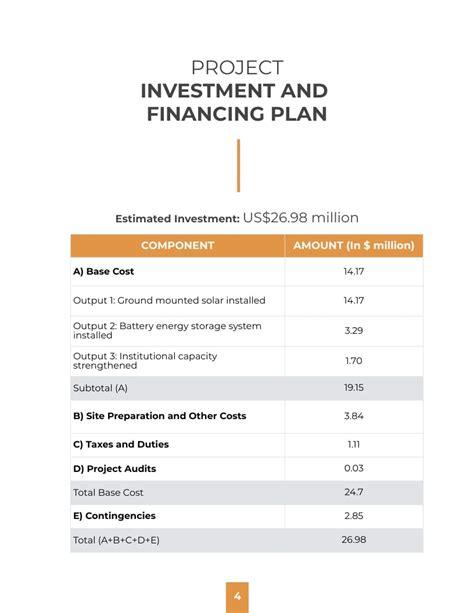 Image result for Power Generation Project