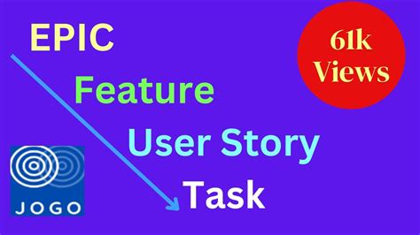 Epic Feature User Story Task 的图像结果