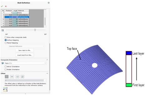 Image result for SolidWorks Simulation Shells