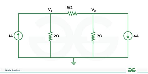 Image result for How to Do Problems Using Nodal Analysis