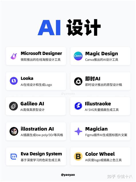 Ai 工具大全 的图像结果