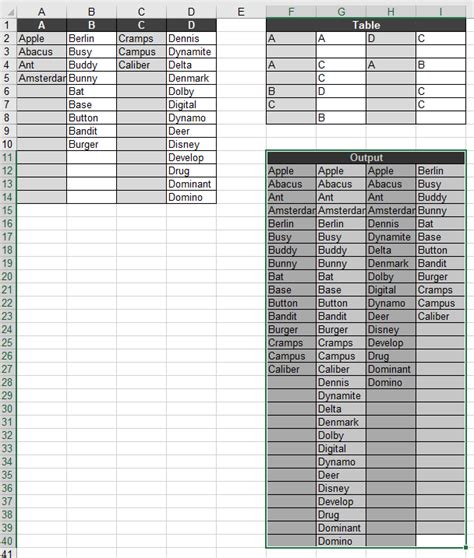 Image result for Excel Automatically Populate Table From Data